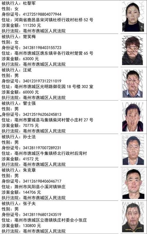潍坊事件爆料人员名单最新,揭秘背后真相与人物关系